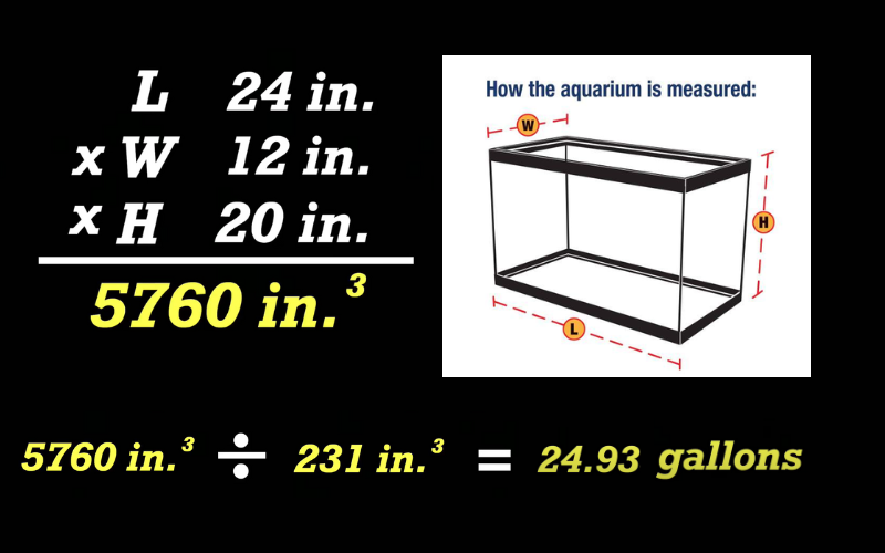 Fish tank size Calculation Formula